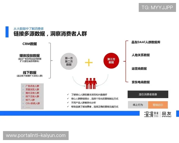 私域流量池运营机制加速演进 强化用户生命周期价值深度挖掘